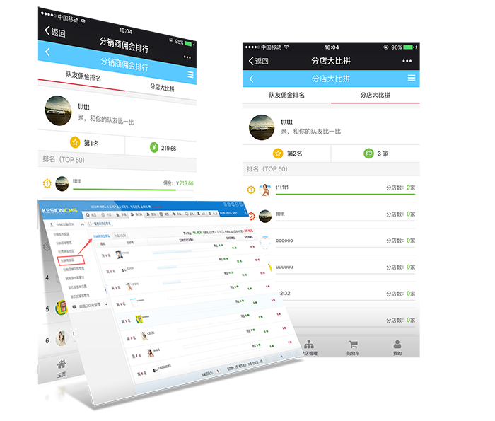 【新品上市】KESION微分销系统助您快速开店拓展销售新渠道，，，轻松开启移动分销时代！！ 第 5 张