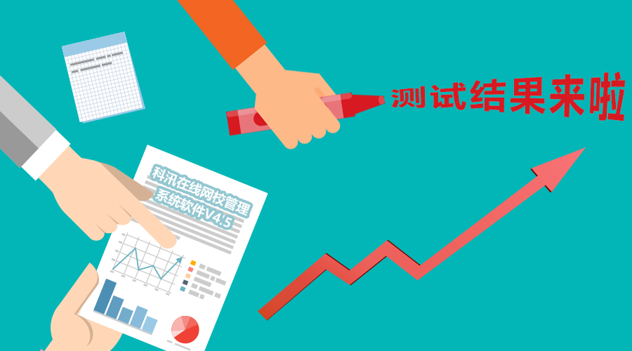 UED官网体育在线网校治理系统软件V4.5 测试报告！！！