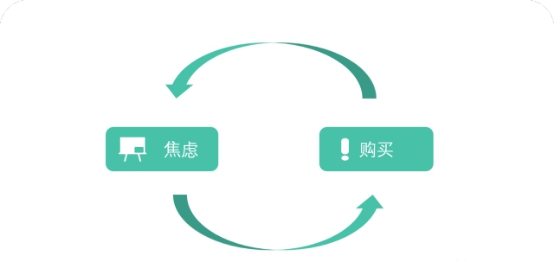 知识付费降温，，流量锐减，，剩余玩家可去何从？？ 第 1 张
