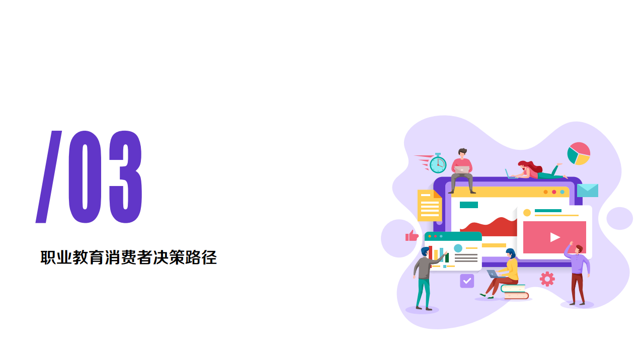 百度：：2020年职业教育行业洞察报告