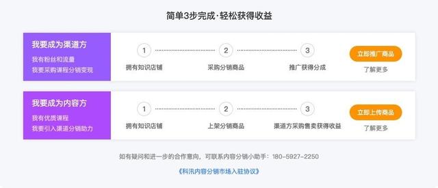 知识付费--UED官网体育内容分销市场运行情形解读  第 3 张
