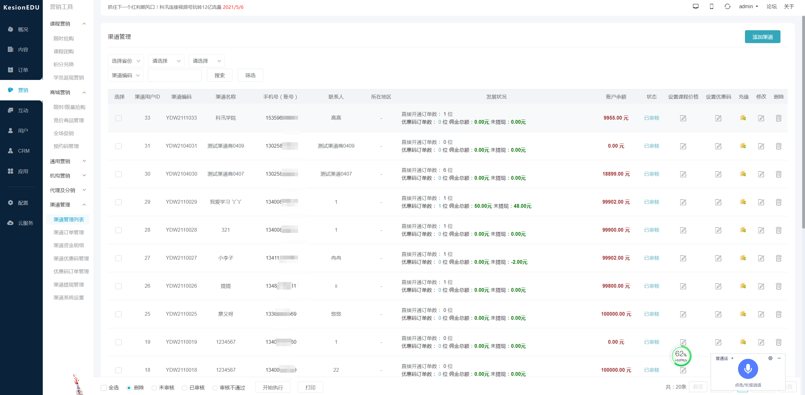 怎样把机构酿成合资人？？？ 第 4 张