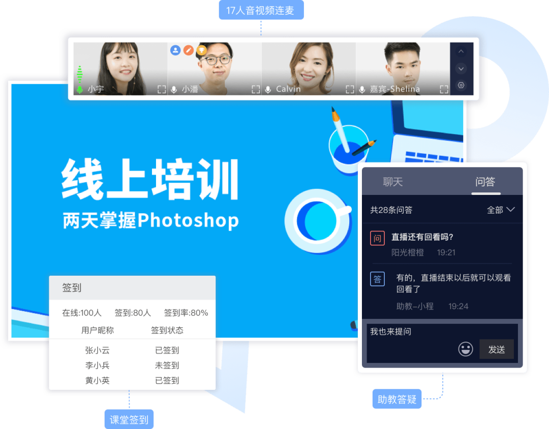 同心抗疫 | 先生们，请收好这份网课指南！！！ 第 6 张