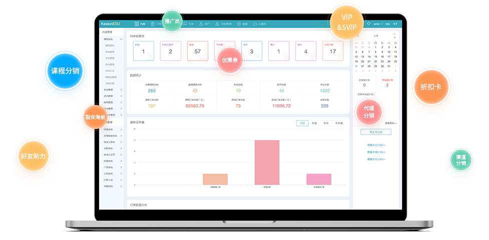 为什么做线上继续教育模式？？线上教育培训有哪些利益？？