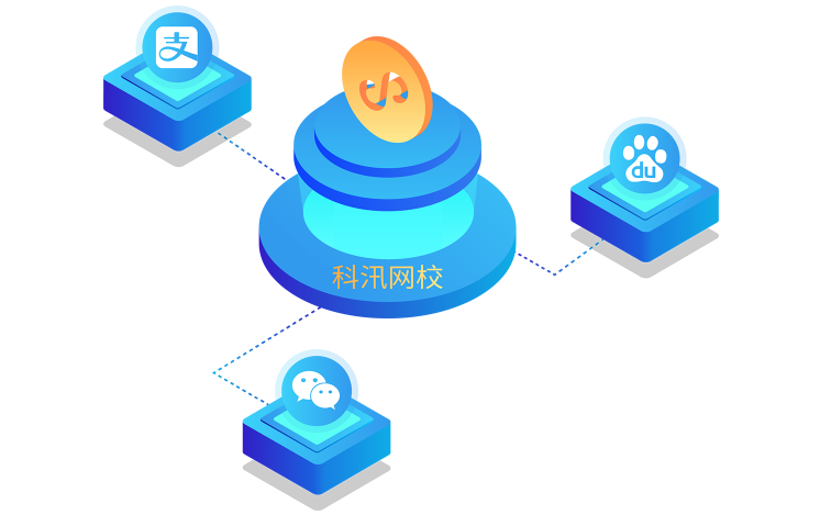 企业培训考试系统该怎么做？？？企业培训考试系统有哪些优势？？？