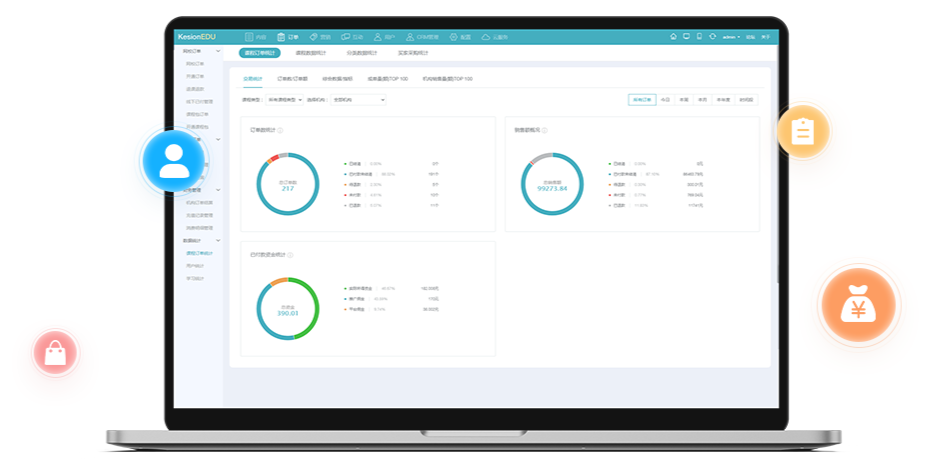 线上网校模式有哪些？？网校平台该怎样打造？？