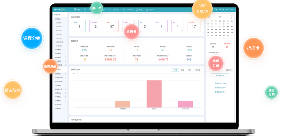 在线职业培训平台怎么做？在线职业培训平台有哪些优势？