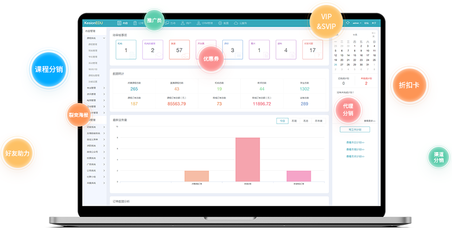 线上教学功效怎样完善？？？线上教学功效介绍