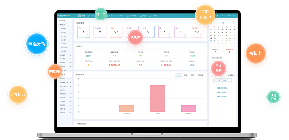K12教培机构将何去何从？？？线上职业教育远景怎样？？？