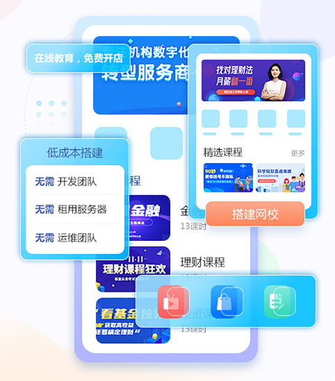 在线培训审核系统该怎么做？？？在线培训审核系统有哪些优势？？？