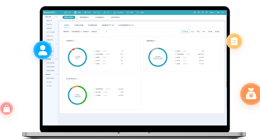 未来职业教育市场怎么样？？线上职业教育有哪些应用场景？？