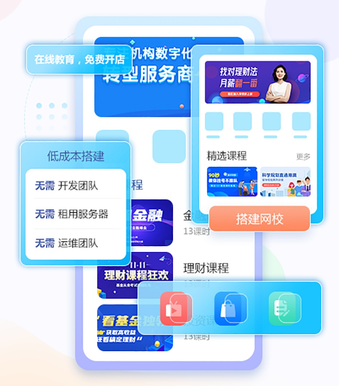 在线教育软件该怎样生长？？在线教育模式 有哪些影响因素？？