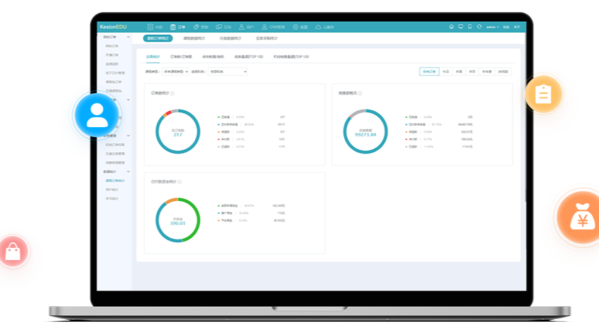 在线教育该怎么举行？？在线教育有哪些方式？？