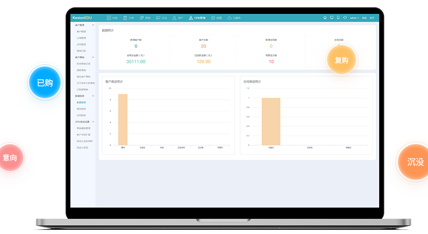 线上授课系统怎样搭建？？？在线培训系统需要具备哪些功效？？？